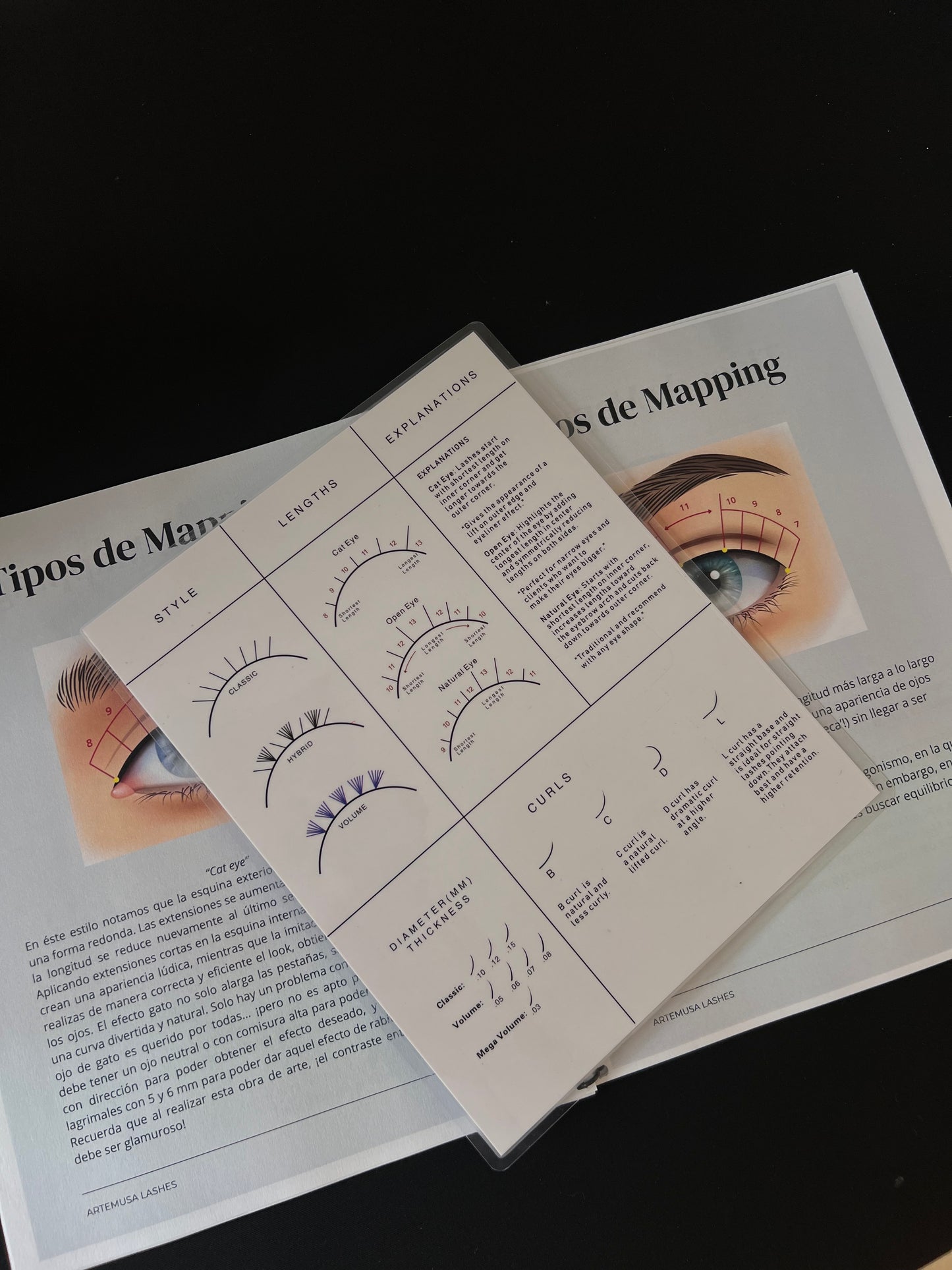 Documento de estudios