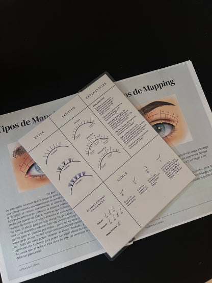 Documento de estudios