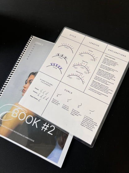 Documento de estudios